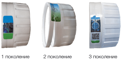 Борьба с подделками